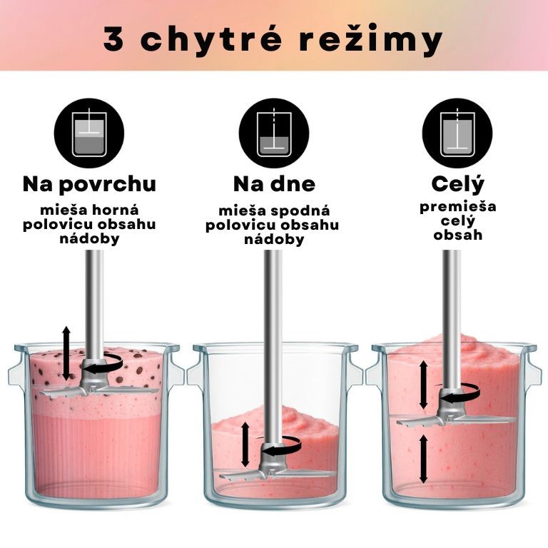 GourmetMaxx Zmrzlinovač a výrobník mrazených dezertov SmoothUp Touch 19769 (2)
